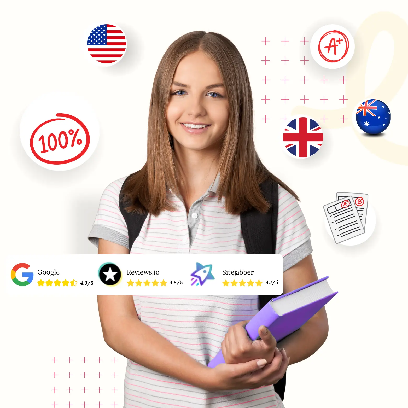 Online Exam Help Banner